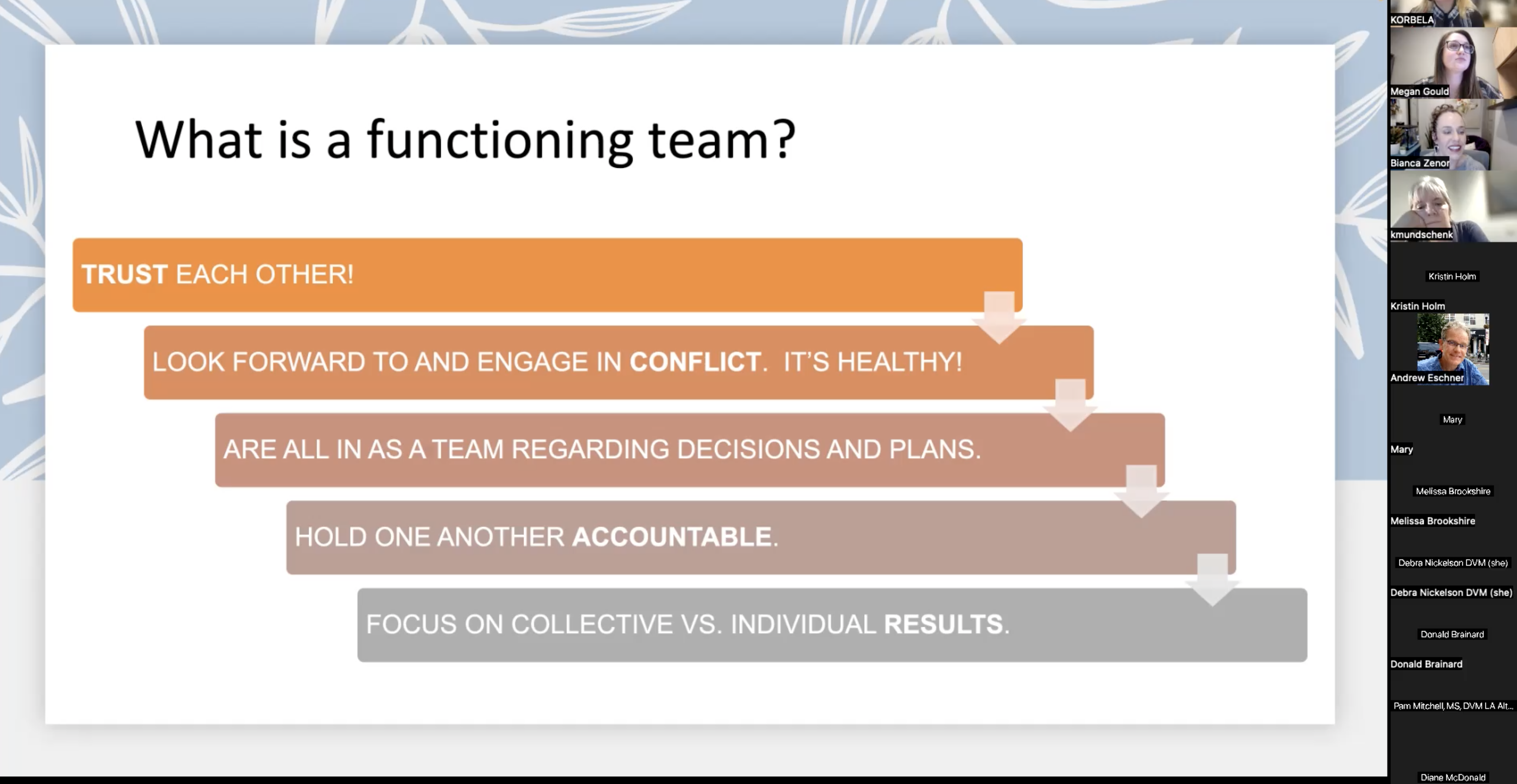 Conquering the Fear of Conflict: Embracing Conflict in a Team Setting webinar thumbnail Conquering the Fear of Conflict: Embracing Conflict in a Team Setting webinar thumbnail