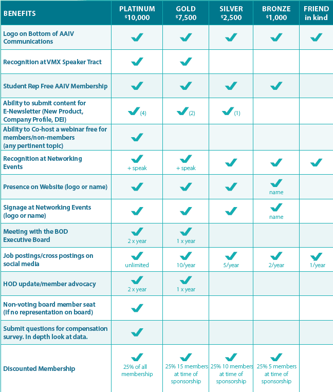 2026 Sponsor Benefits Page